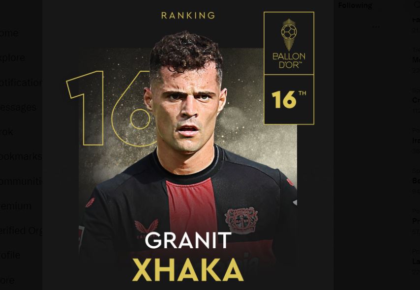 Historike, Xhaka i 16-ti për Top të Artë