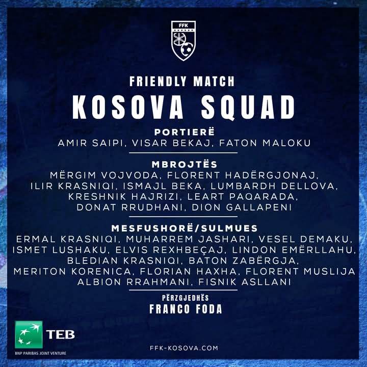 Këta janë futbollistët e ftuar nga përzgjedhësi Foda për ndeshjet miqësore të muajit qershor